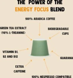 Cupplement Energy/Focus Blend Dark Roast Espresso - 10 Nespresso Koffiecups - Koffie Met Vitamines, Extra Cafeïne En Superfoods - Duurzame Biologische Afbreekbare Koffie Capsules -Bekend Koffie Winkel 1125x1200