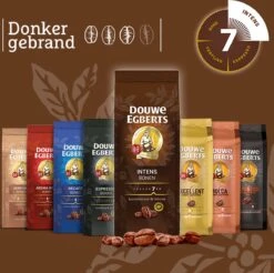 Douwe Egberts Intens Koffiebonen - 4 X 500 Gram -Bekend Koffie Winkel 1200x1194 1