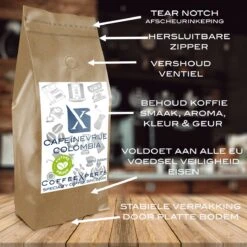 Koffiebonen - Cafeïnevrije Colombia - 1 Kg - Future Proof - Espresso - Cappuccino - Filterkoffie - Specialty Coffee - Decaf - Vers Gebrande Aromatische Koffie - Koffie Bonen Voor Volautomatische En Handmatige Koffiemachine Met Bonen -Bekend Koffie Winkel 1200x1200 199