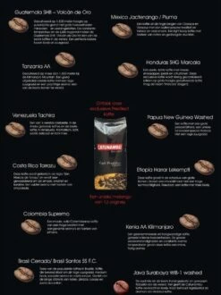 Catunambú Predilect Koffiebonen 1 Kilo - Premium Kwaliteit - Horecakoffie Voor Thuis - Ultiem Koffiegenot -Bekend Koffie Winkel 897x1200 1