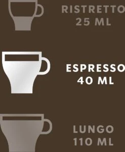 Starbucks By Nespresso Sumatra Espresso Dark Roast Capsules - 120 Koffiecups -Bekend Koffie Winkel 989x1200