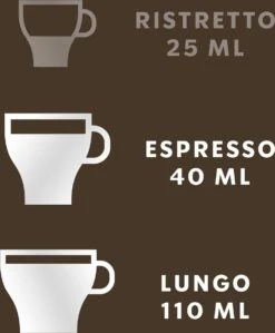 Starbucks By Nespresso Medium Roast Colombia Capsules - 120 Koffecups -Bekend Koffie Winkel 990x1200